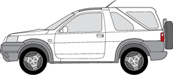 WIELEN Compatibile con Gancio Traino Fisso Land Rover Freelander MK II 2006-2014 + 7 Poli